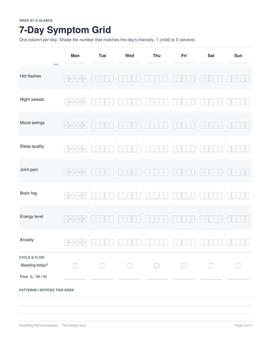 A page from the tracker: eight symptoms in rows, seven days in columns, each cell a row of five boxes to shade